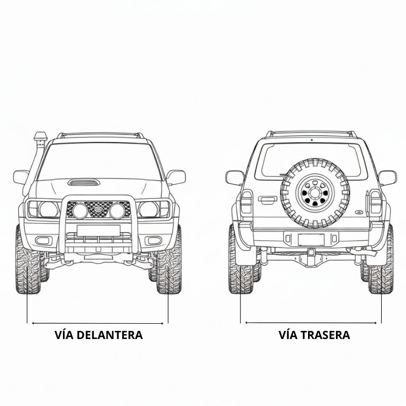 ancho-de-vias-4x4
