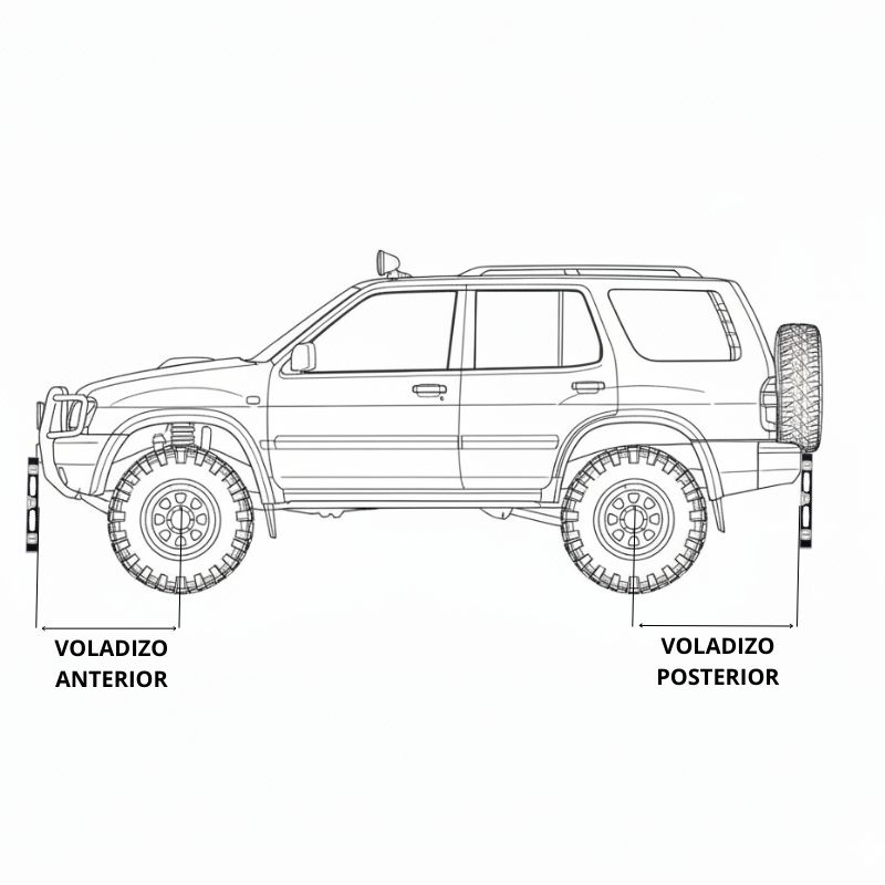 voladizos-delanteros-y-traseros